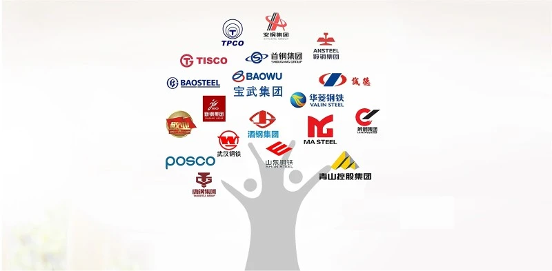 China H beam Factory China H beam Factory
